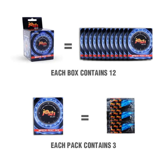 Josh Delay Bulk Dispenser 12 X 3s