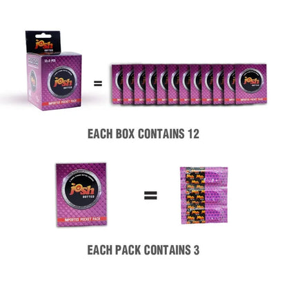 Josh Dotted Bulk Dispenser 12 X 3s